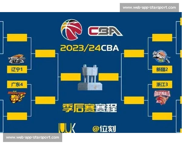 CBA主教练战术板：各队战术体系与风格解析_20260521200243