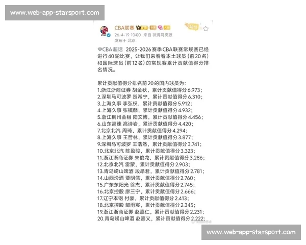 CBA球星排名：本赛季十大本土球员数据盘点_20260530150932