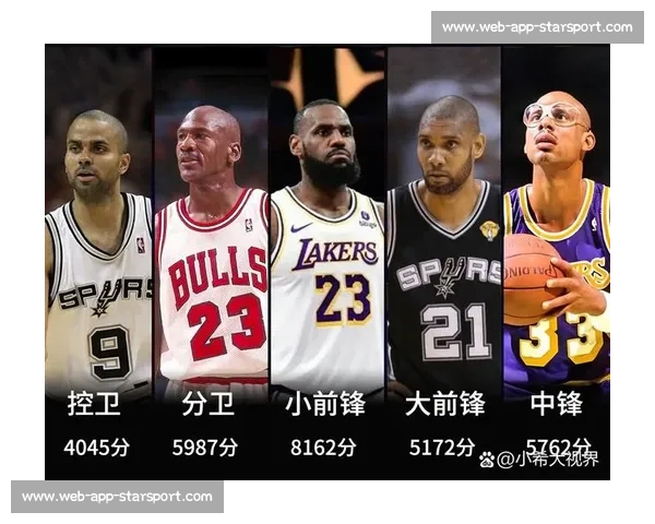 NBA季后赛实力排名：谁将捧起奥布莱恩杯？_20260526125416